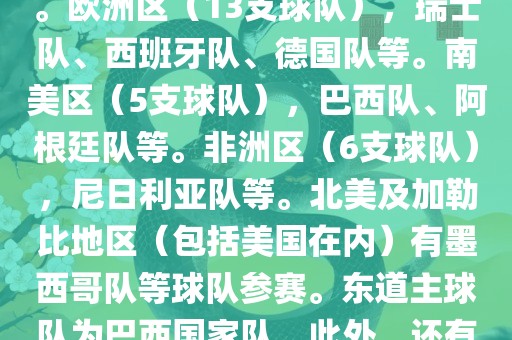亚洲区（4支球队），澳大利亚队、日本队、韩国队和伊朗队。欧洲区（13支球队），瑞士队、西班牙队、德国队等。南美区（5支球队），巴西队、阿根廷队等。非洲区（6支球队），尼日利亚队等。北美及加勒比地区（包括美国在内）有墨西哥队等球队参赛。东道主球队为巴西国家队。此外，还有哥斯达黎加国家队也参与了此次世界杯比赛。